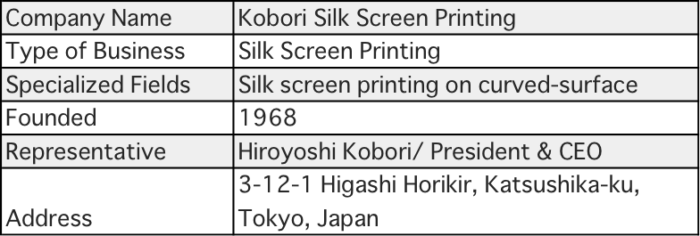 Company Overview: Kobori Silk Screen Printing
